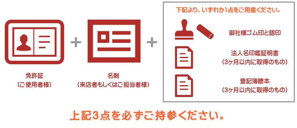 免許証+名刺+いずれか1点